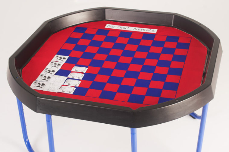 Tuff Tray Play Tray Double-sided Insert: Exploring Games & 1 - 100 W1006